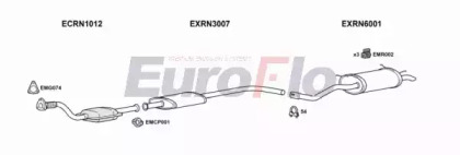 Система выпуска ОГ EuroFlo RNMEG19D 1015